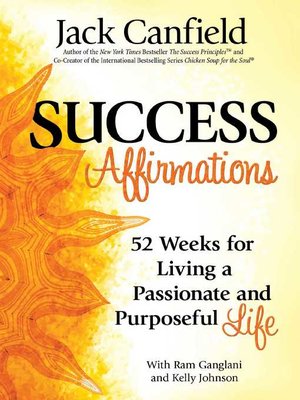cover image of Success Affirmations